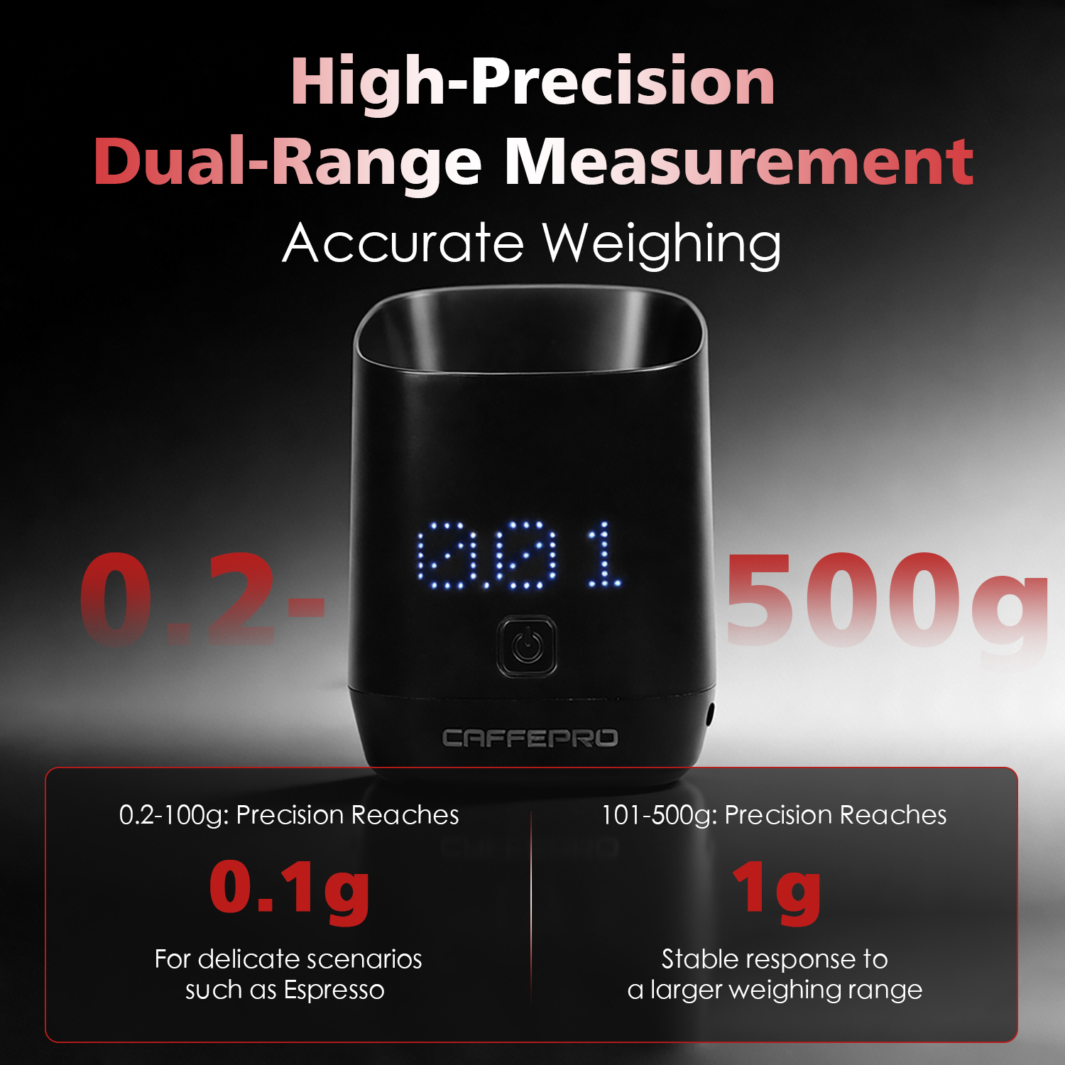 CAFFEPRO Digital Dosing Cup Co - Kitchen Gadgets Best recension och pris