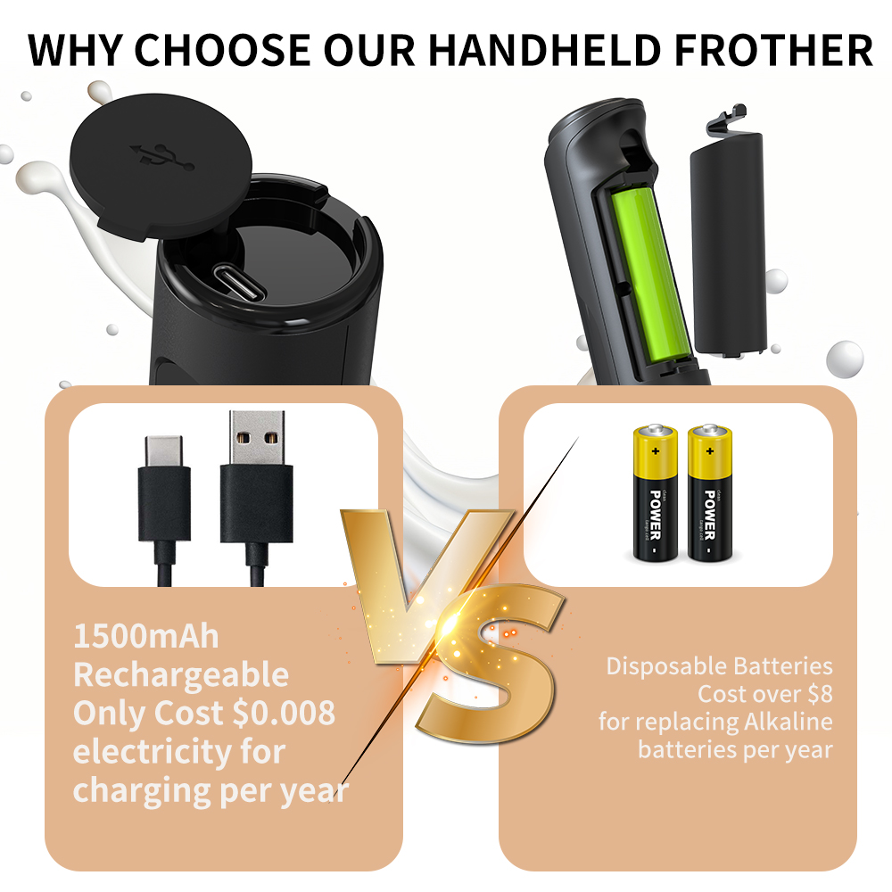 3 in 1 Electric Handheld Milk  - Kitchen Gadgets Best recension och pris