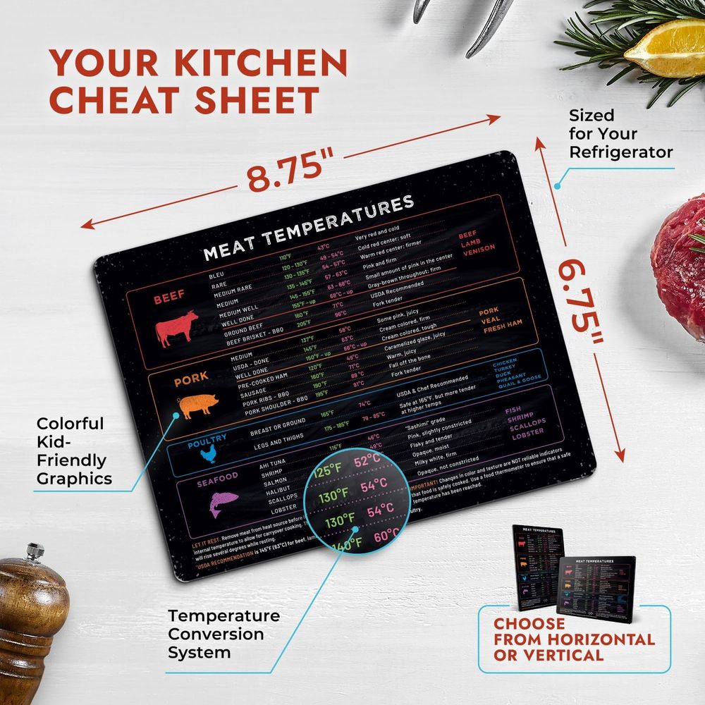 Meat Temperature Guide Magnet  - Kitchen Gadgets Guide recension och pris