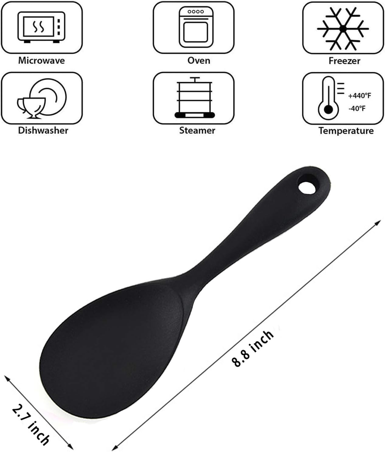 Silicone Rice Paddle Spoon Set - Kitchen Gadgets Images recension och pris